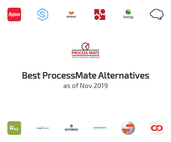 Best ProcessMate Alternatives