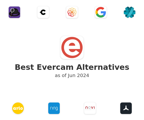 Best Evercam Alternatives