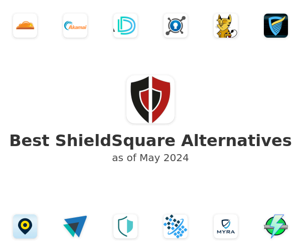 Best ShieldSquare Alternatives