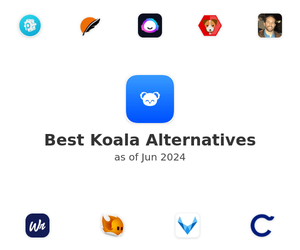 Best Koala Alternatives