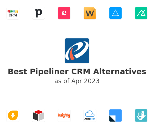 Best Pipeliner CRM Alternatives