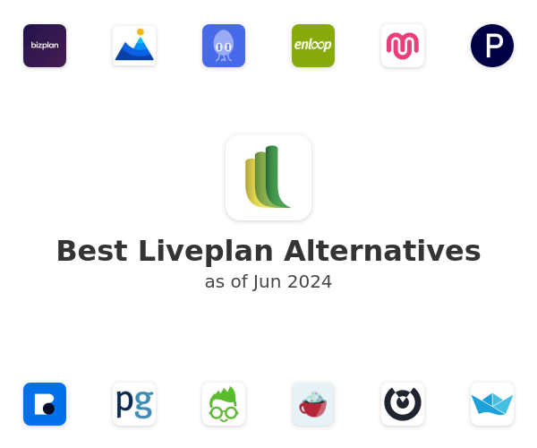 Best Liveplan Alternatives