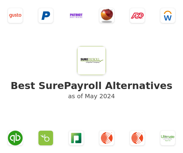Best SurePayroll Alternatives