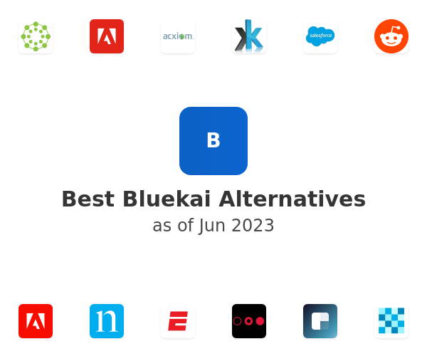 Best Bluekai Alternatives