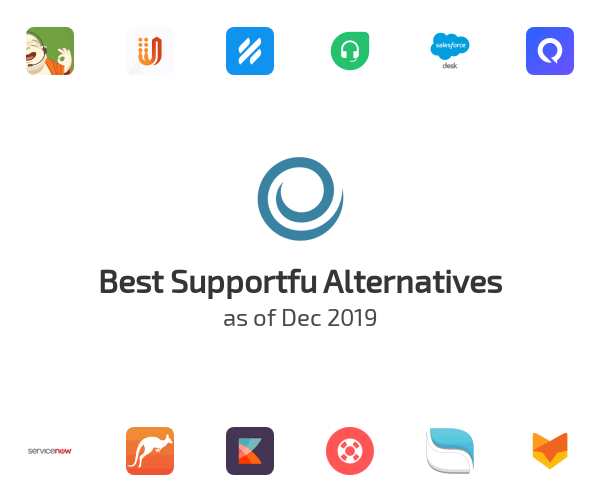 Best Supportfu Alternatives