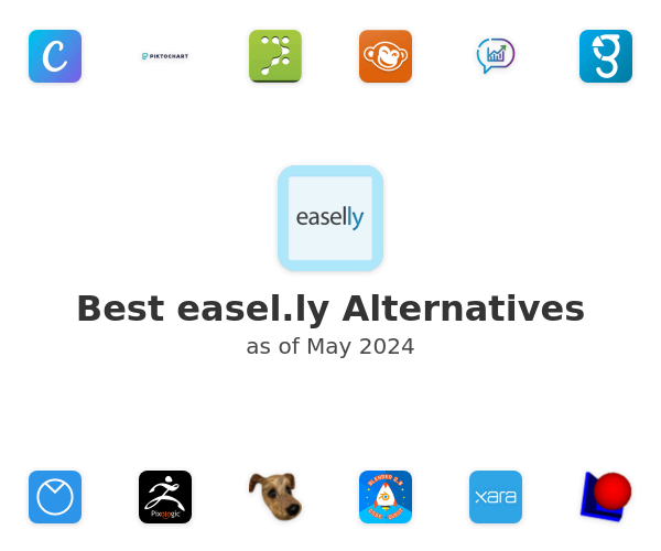 Best easel.ly Alternatives