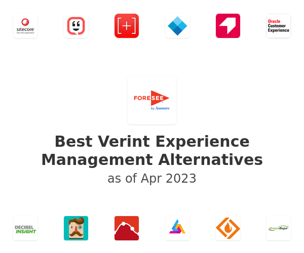 Best Verint Experience Management Alternatives