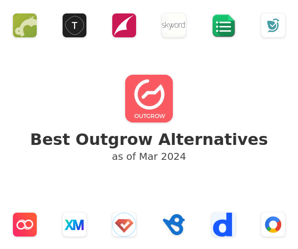 Best Outgrow Alternatives