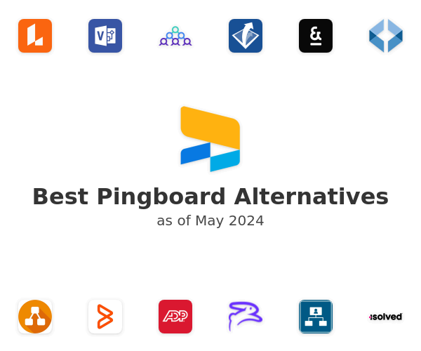 Best Pingboard Alternatives