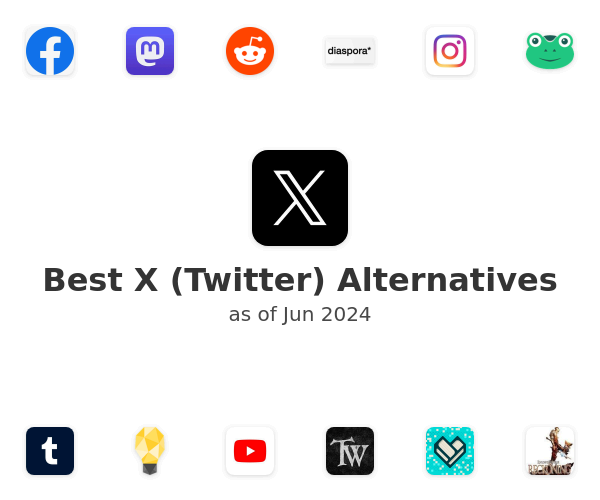 Best X (Twitter) Alternatives