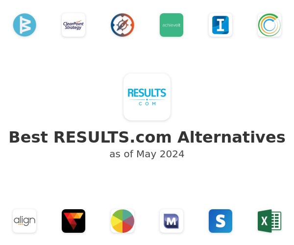 Best RESULTS.com Alternatives