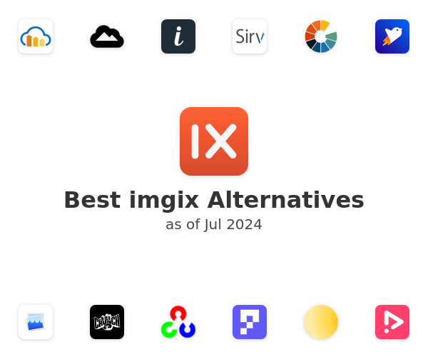Best imgix Alternatives