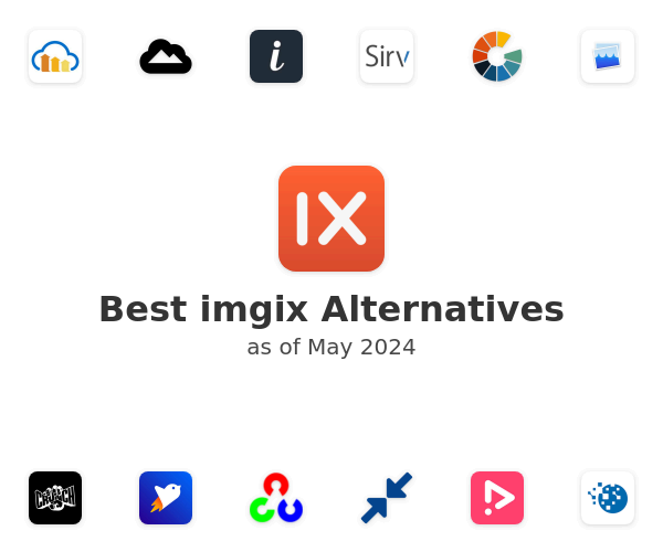 Best imgix Alternatives