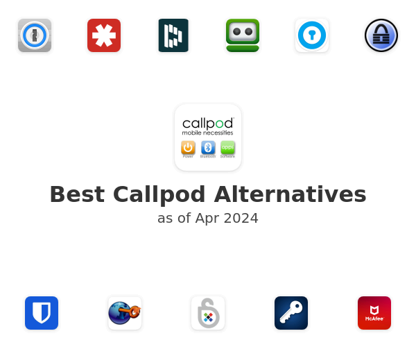 Best Callpod Alternatives