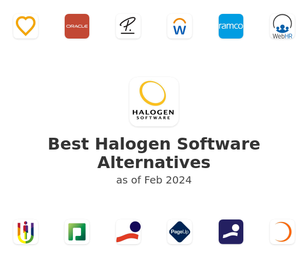 Best Halogen Software Alternatives