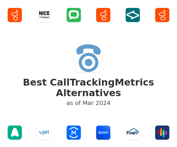 Best CallTrackingMetrics Alternatives