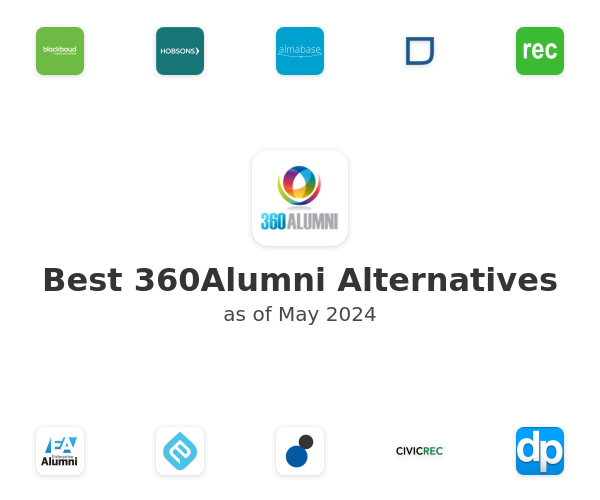 Best 360Alumni Alternatives