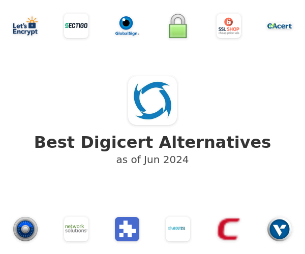 Best Digicert Alternatives