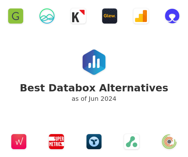 Best Databox Alternatives
