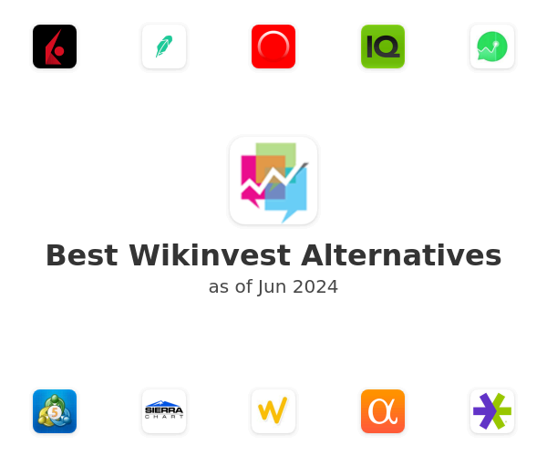 Best Wikinvest Alternatives