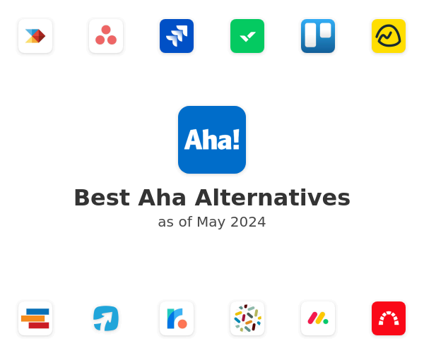 Best Aha Alternatives