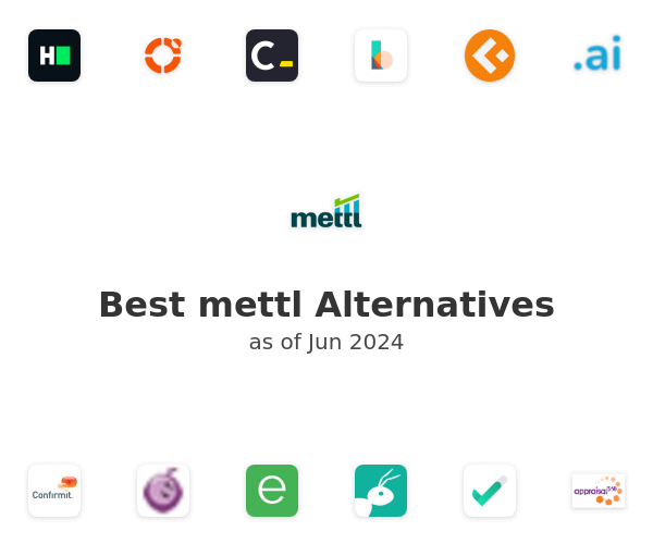 Best mettl Alternatives