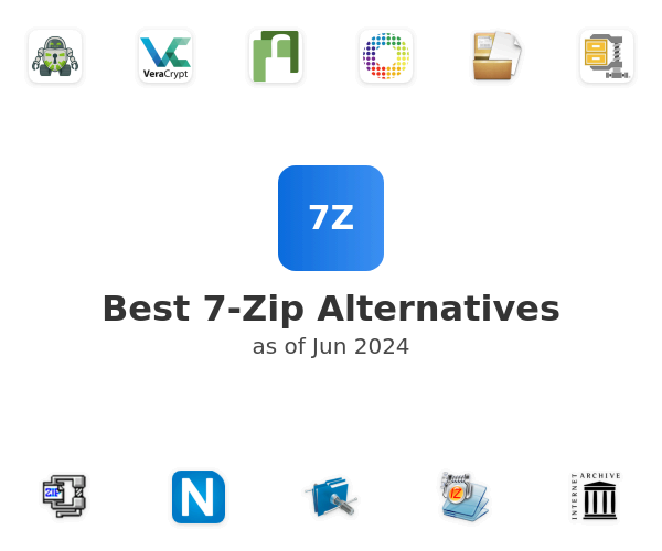 Best 7-Zip Alternatives