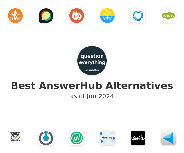 Best AnswerHub Alternatives