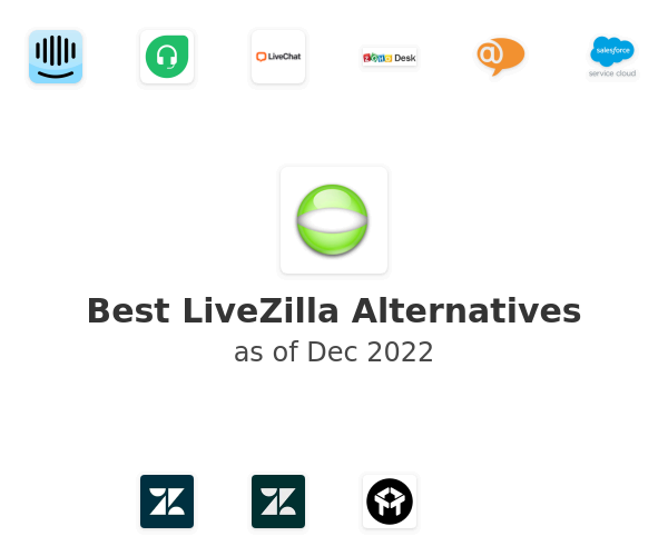 Best LiveZilla Alternatives