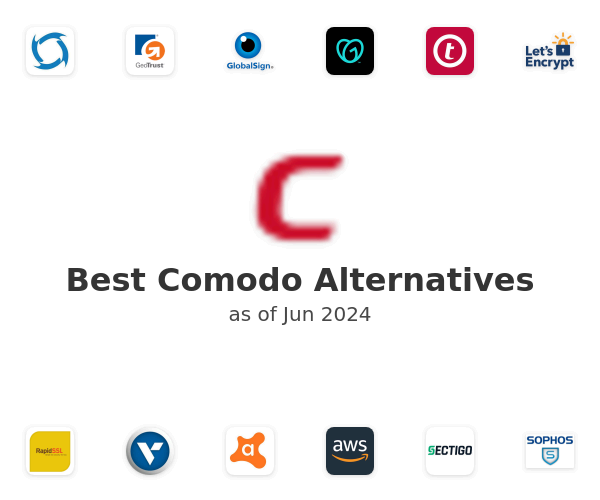 Best Comodo Alternatives