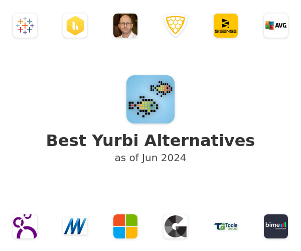 Best Yurbi Alternatives