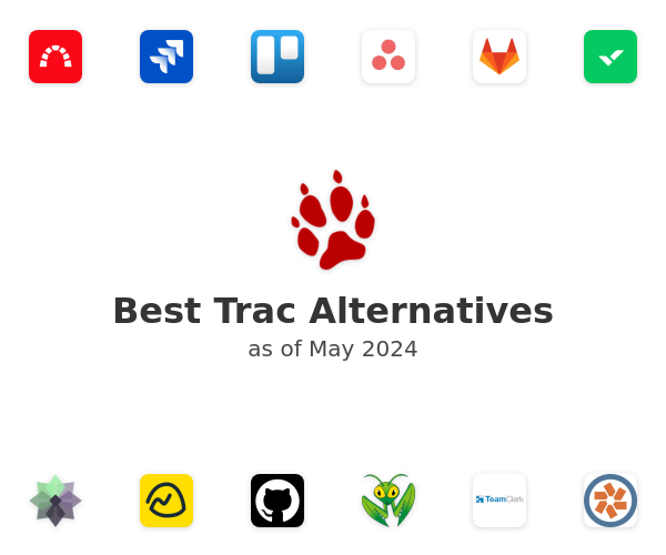 Best Trac Alternatives