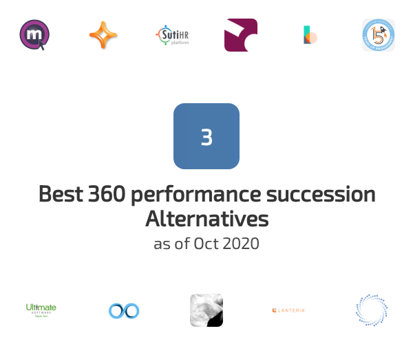 Best 360 performance succession Alternatives