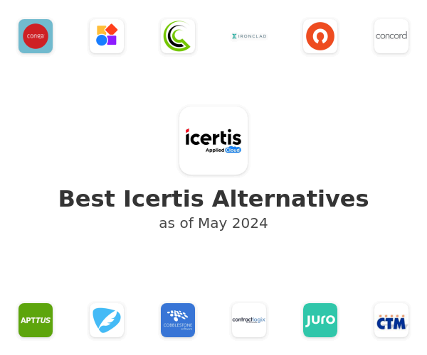Best Icertis Alternatives
