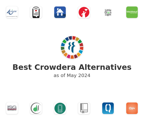 Best Crowdera Alternatives