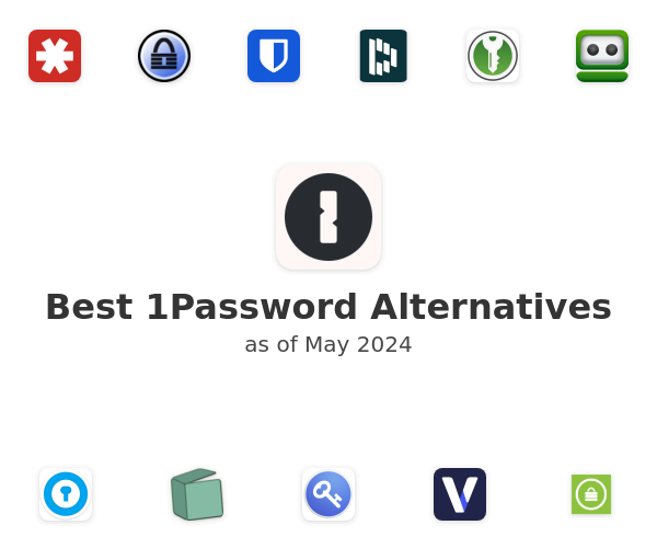 Best 1Password Alternatives