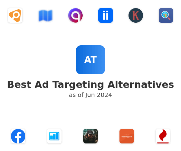 Best Ad Targeting Alternatives