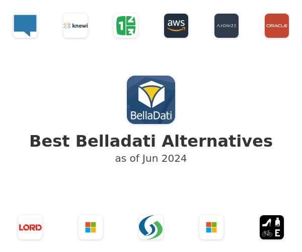 Best Belladati Alternatives