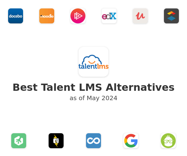 Best Talent LMS Alternatives