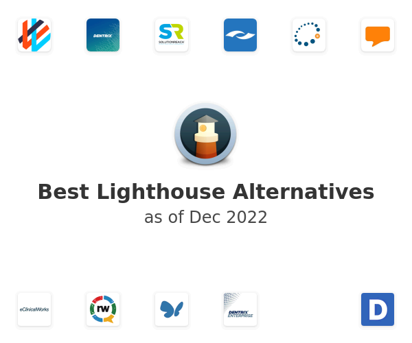 Best Lighthouse Alternatives
