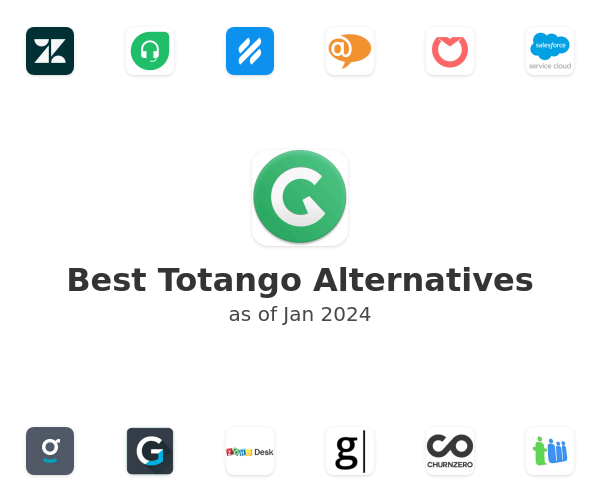 Best Totango Alternatives