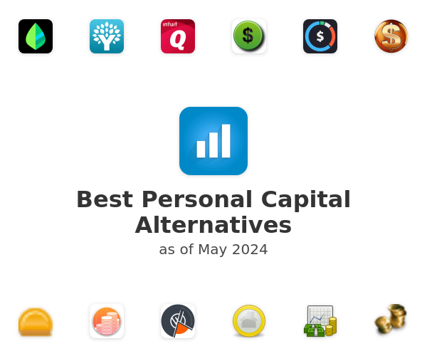 Best Personal Capital Alternatives