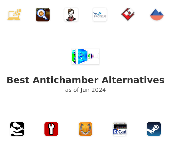 Best Antichamber Alternatives