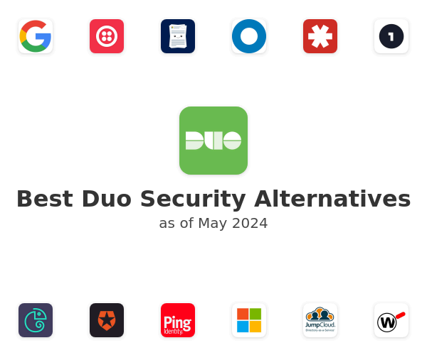 Best Duo Security Alternatives