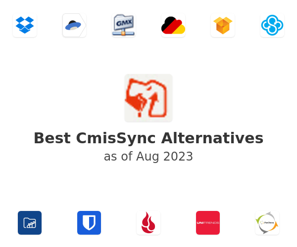 Best CmisSync Alternatives
