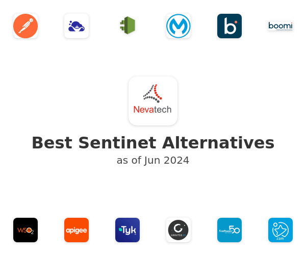 Best Sentinet Alternatives