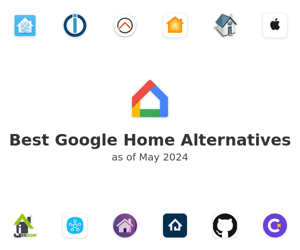 Best Google Home Alternatives