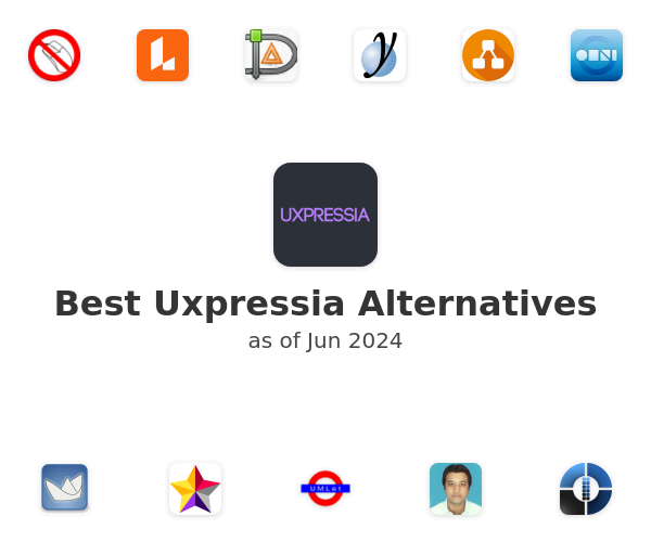 Best Uxpressia Alternatives