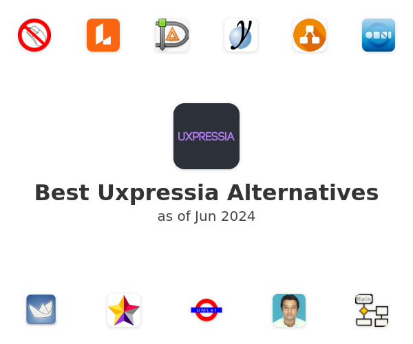 Best Uxpressia Alternatives
