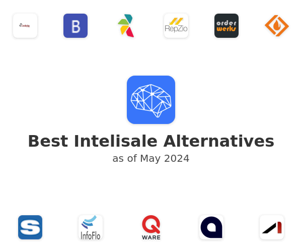 Best Intelisale Alternatives